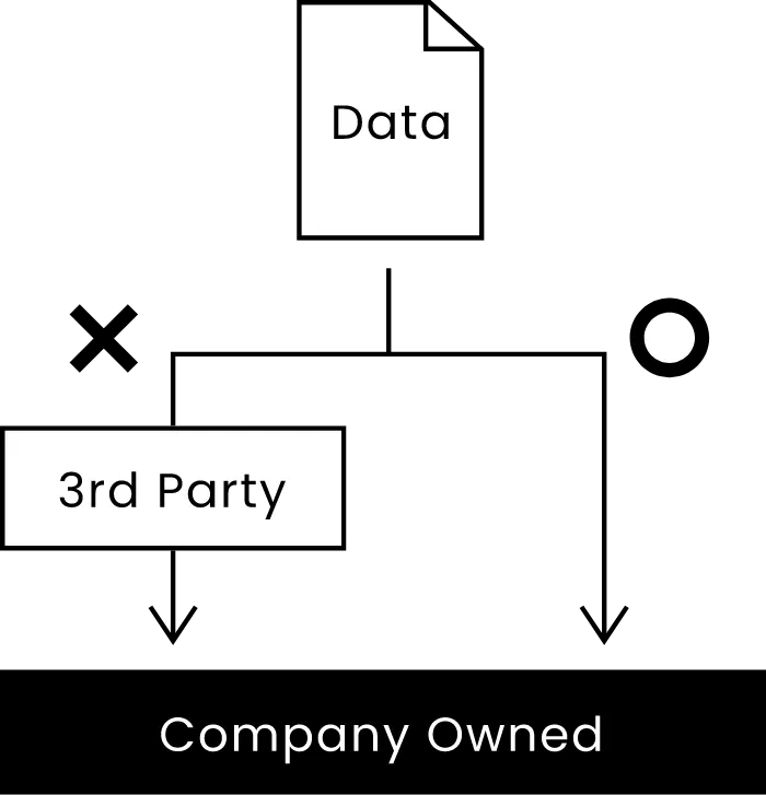 infographic-case1